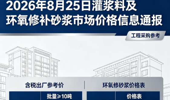 长倘口镇2026年8月25日灌浆料及环氧修补砂浆市场价格信息通报